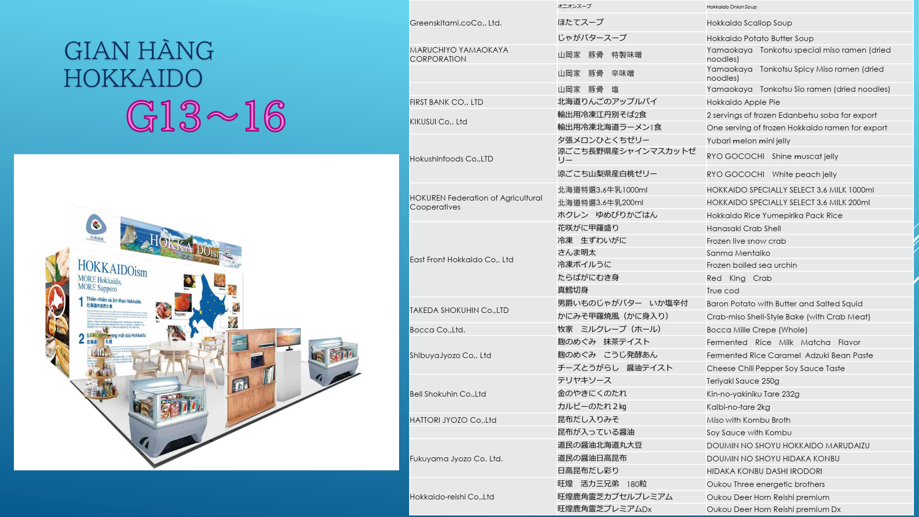 IFAA 12